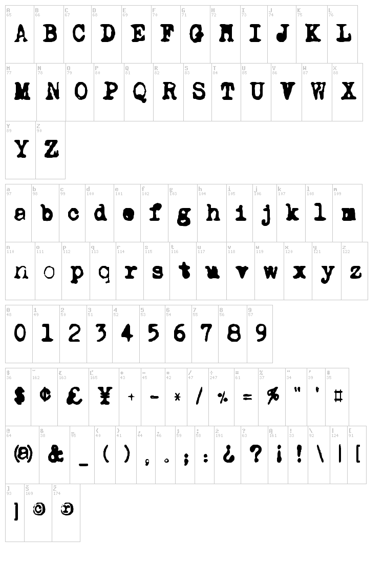 DK Carbonara font map